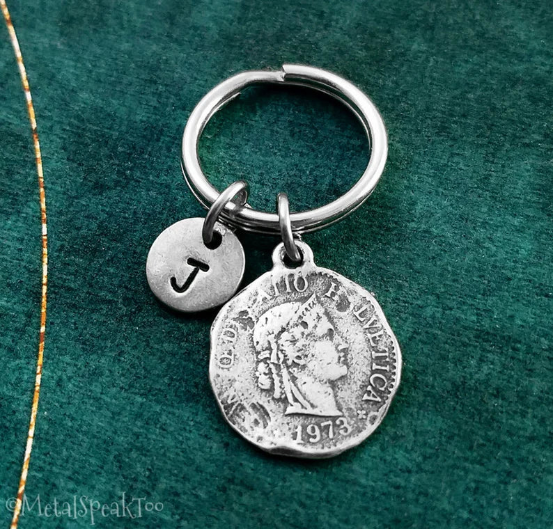 L’histoire fascinante du porte-clés